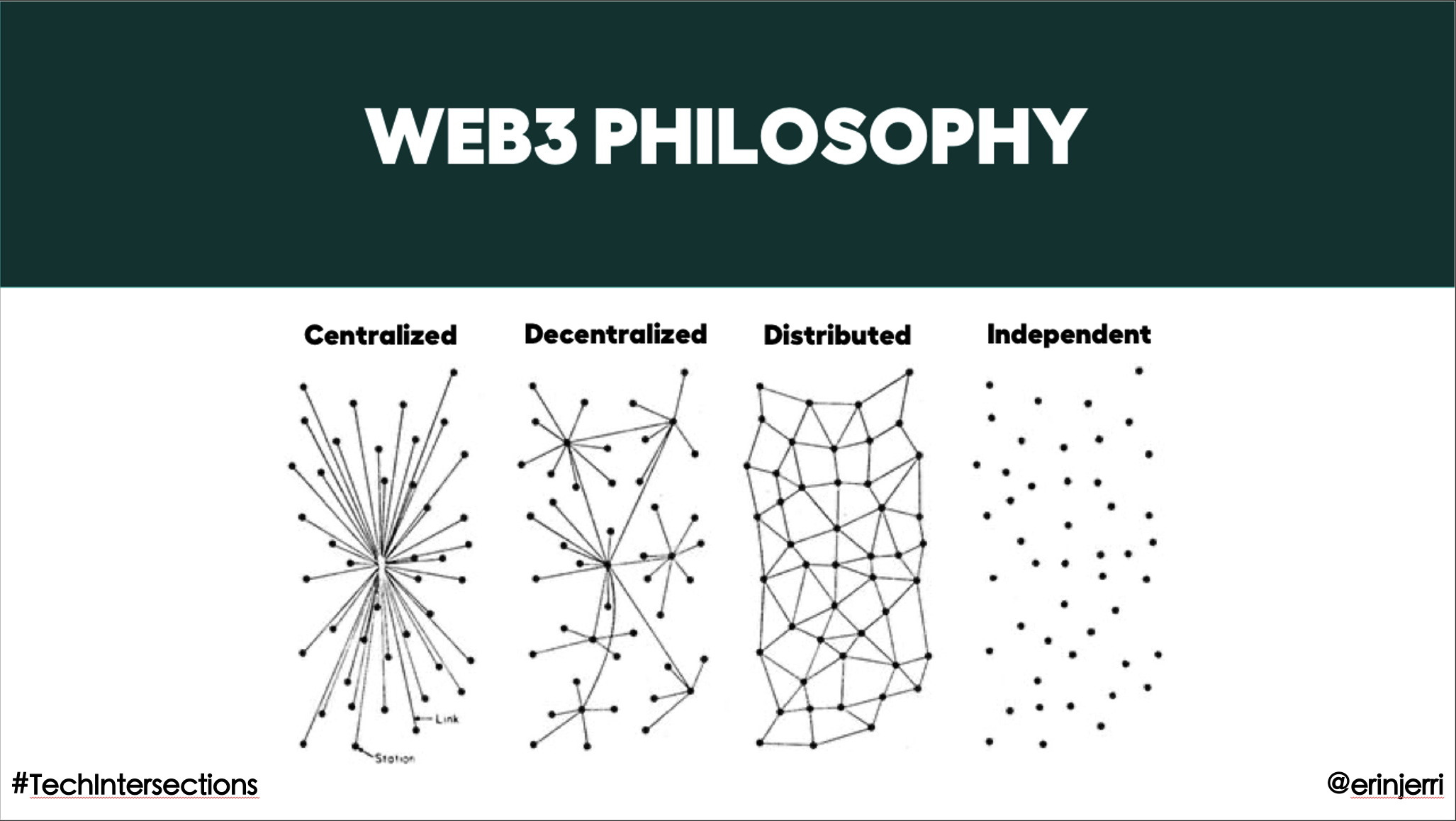 "How to Realistically Frame Post Traumatic Growth as a Woman of Color in Tech" Tech Intersections 2023 Conference Keynote Speech