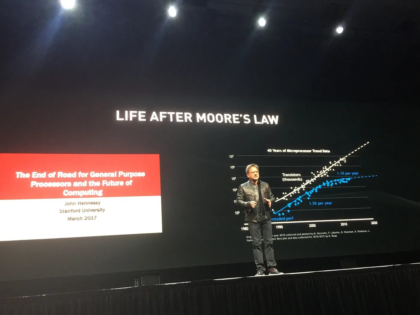 The Power of Artificial Intelligence (AI), Virtual and Augmented Reality (VR and AR) on Medical Imaging at GPU Tech Conference (GTC) 2017