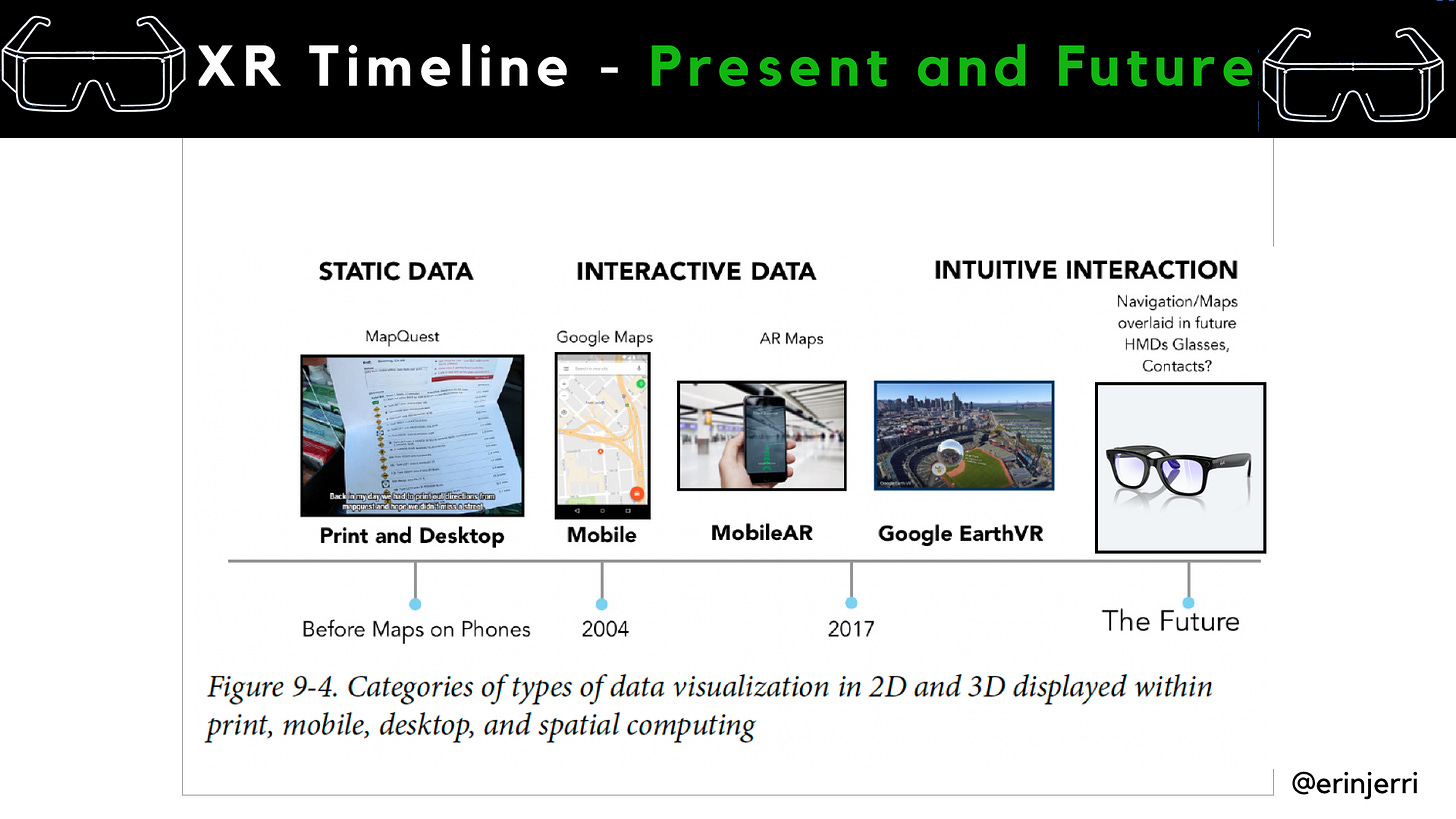 QCon 2024 and My Talk on Multidimensionality - Spatial Computing x Spatial Intelligence to Create New Worlds 