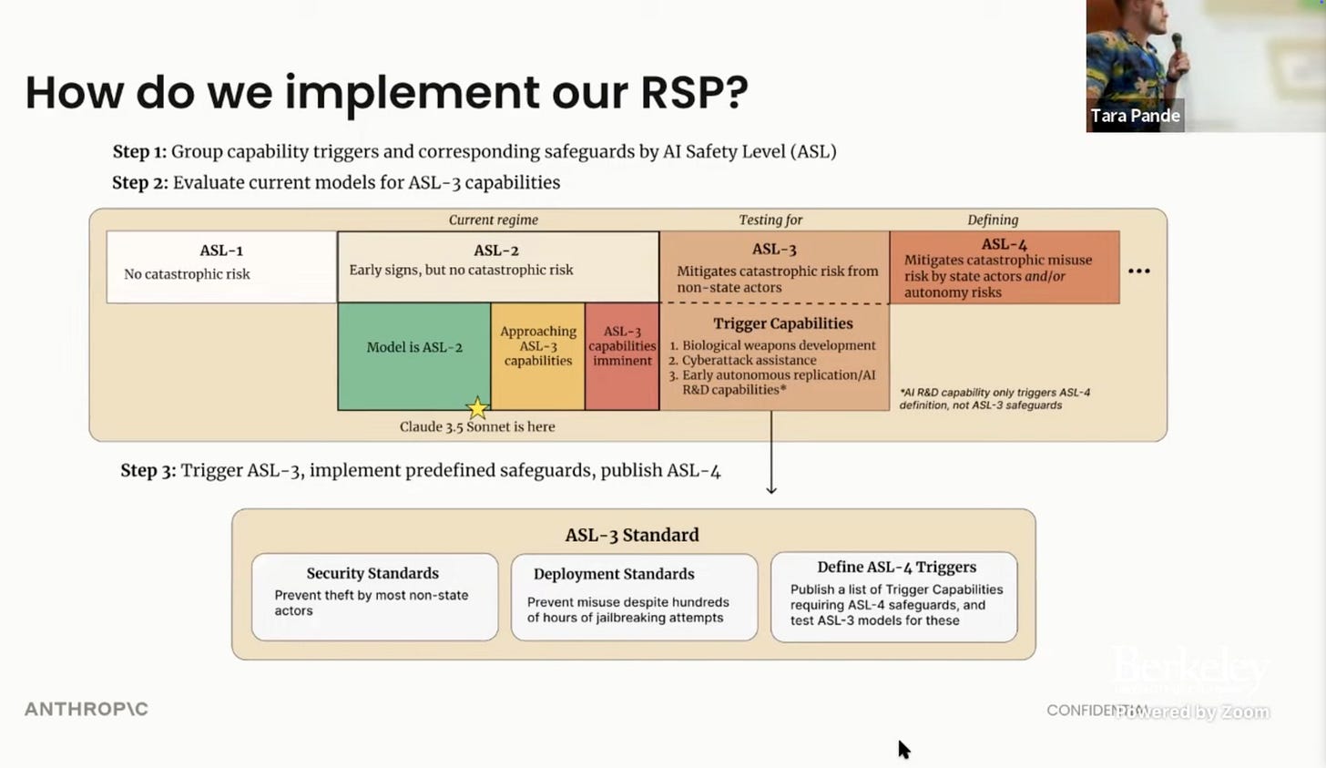 REPOST: 12/2024 - UC Berkeley's Large Language Model (LLM) Agent Course on Reasoning - AI Safety