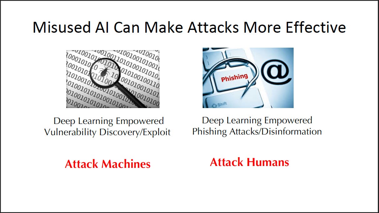 REPOST: 12/2024 - UC Berkeley's Large Language Model (LLM) Agent Course on Reasoning - AI Safety