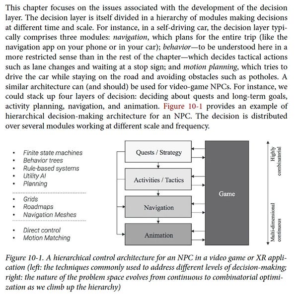 GameAI, the Simulated Multiverse, and Playing Game Theory Optimal (GTO) Poker + Top Books You Should Read to Improve Your Poker Game