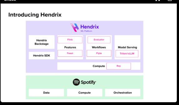 Valentine's Weekend Edition - Returning to My First Loves - 3 Ways GenAI and Music Merge I 5 AI and Productivity Apps I Can't Live Without I Some of my favorite books I love to reread 