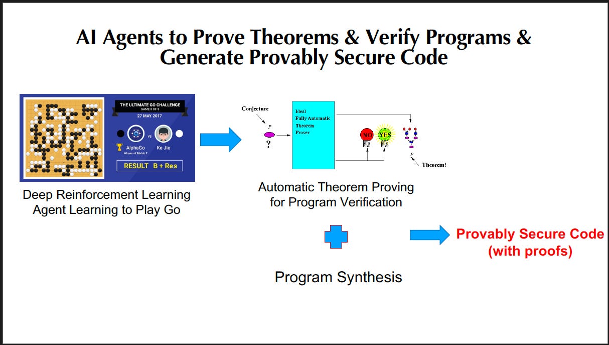 REPOST: 12/2024 - UC Berkeley's Large Language Model (LLM) Agent Course on Reasoning - AI Safety